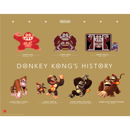 Donkey Kong historia