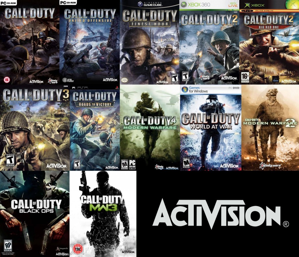 Cuántos la saga Call of Duty? – CDMarket News