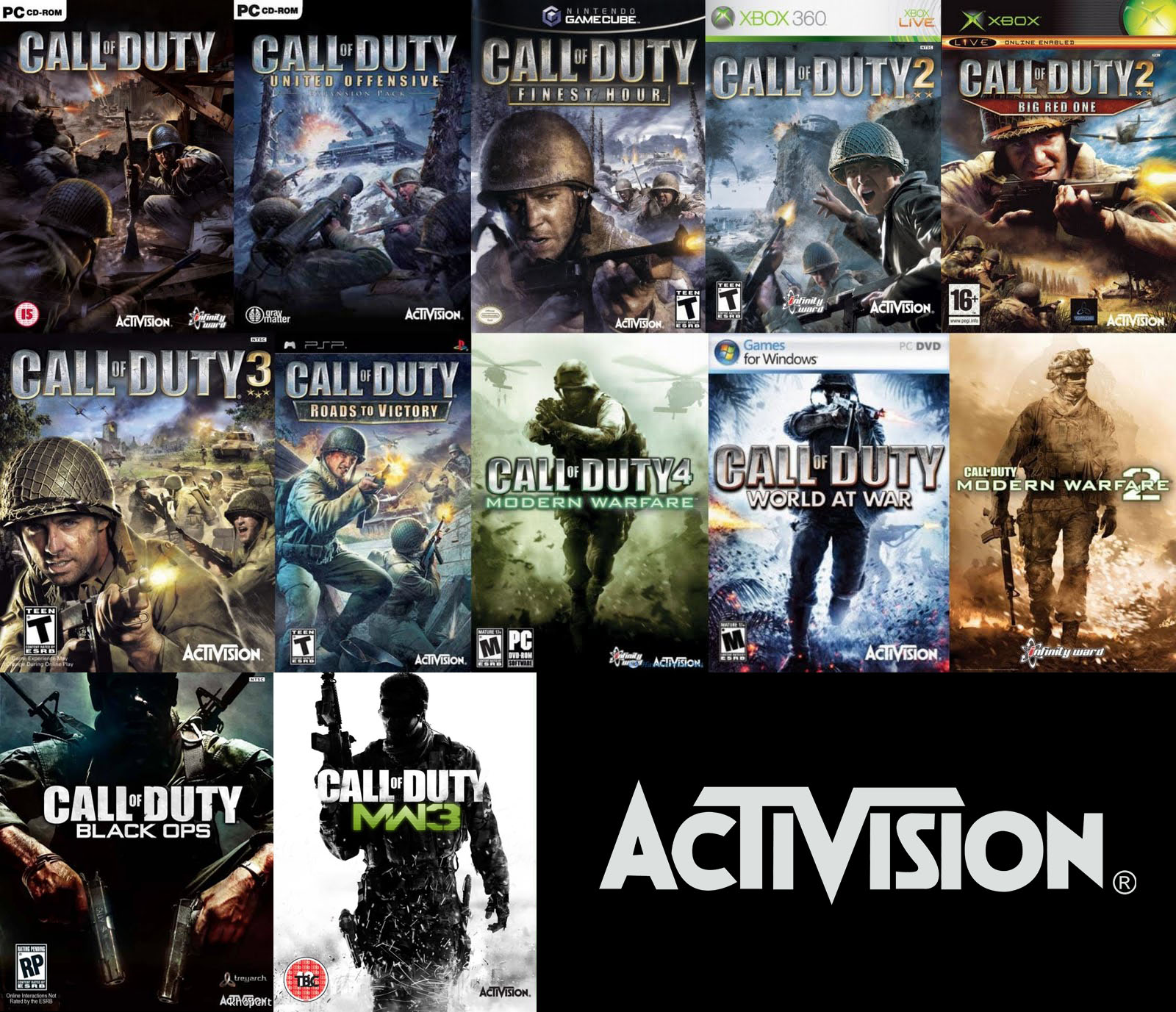 matar Aja Romance Cuántos juegos ha vendido la saga Call of Duty? | CDMarket News